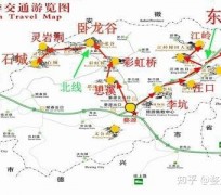 达州旅游线路(旅游线路行程表模板)