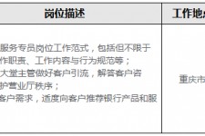 达州关于重庆雇用高端伴游一天20万的信息
