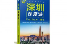 达州深度游(深度游什么意思)