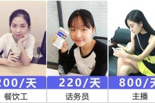 达州关于斗米兼职上的模特雇用的信息