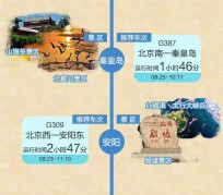 达州短途旅游(短途旅游去哪里23天)