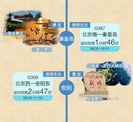 达州短途旅游(短途旅游去哪里23天)