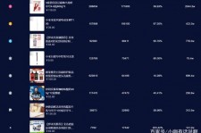 达州伴游中国极速赛车节(各大赛车赛事)