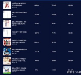 达州伴游中国极速赛车节(各大赛车赛事)