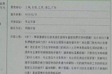 达州私家伴游实体店(北京私家伴游什么价格)