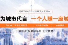 达州青岛兼职**联络体例(青岛兼职1010兼职网)
