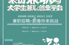 达州泉州兼职平面模特雇用(泉州哪里有雇用平面模特)