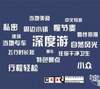 达州深度游(深度游标卡尺的读数方法图解)