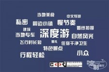 达州深度游(深度游标卡尺的读数方法图解)