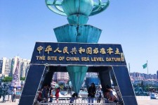 达州青岛自助游(青岛的自助餐)