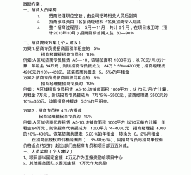 达州商务伴游招聘 「招聘」