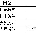 达州上海青浦区伴游雇用(松江区泗泾镇疫情最新动静)