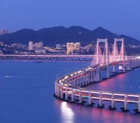 达州景点(景点排名)