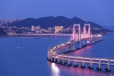 达州景点(景点排名)