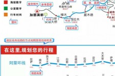 达州自驾游线路(自驾游线路规划地图)