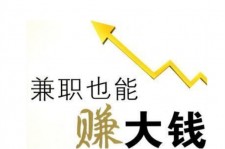 达州宜兴兼职小时工模特(宜兴 兼职 小时工 无锡)