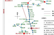 达州旅游路线(旅游路线规划)
