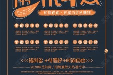 达州杂志兼职模特雇用(杂志兼职模特雇用信息)