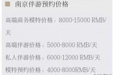 达州伴游兼职平台(伴游兼职平台有哪些)