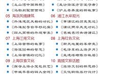 达州上海私人伴游 带着梦想闯上海，遇见上海男人～我小气又小心眼的师傅