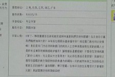 达州三亚市伴游网雇用(三亚市伴游网雇用网)