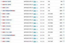 达州包罗昆明伴游雇用90万月薪的词条