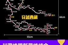 达州自驾游路线(自驾路线图)