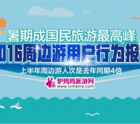 达州周边游(周边游哪里有免费好玩的地方)