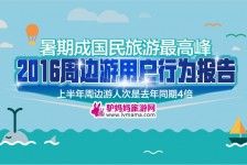 达州周边游(周边游哪里有免费好玩的地方)