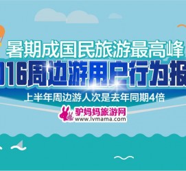 达州周边游(周边游哪里有免费好玩的地方)