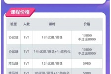 达州安徽伴游雇用驾驶员(旅游车驾驶员雇用信息)